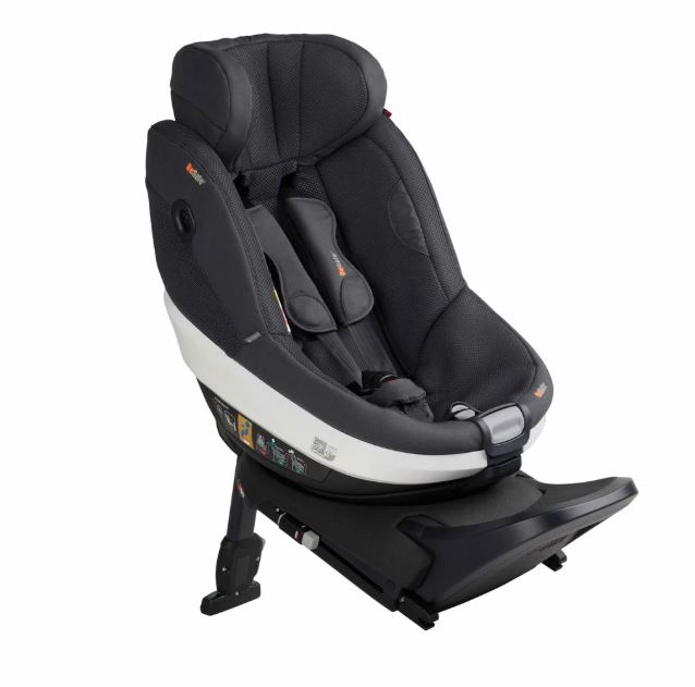 Sistema Bundle Beyond Besafe